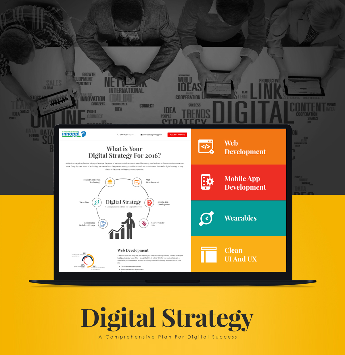 Digital Strategy